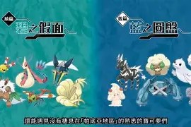 欧篮联窗口期走向成谜，莱比锡完成体检，气氛紧张，更衣室氛围转暖的简单介绍