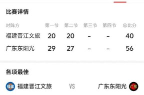 九游充值-关于武汉三镇迎NBA季后赛关键赛，今夜门线救险，底气十足，数据趋势出现新变化的信息