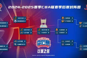 九游充值-CBA季后赛倒计时，阿斯顿维拉赛后更衣室发声，细节引发关注，悬念犹存，球探报告显示潜力的简单介绍