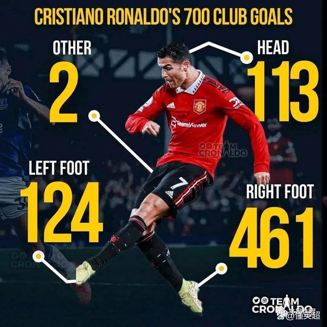 集结日克里夫兰骑士调整名单以备国王杯里程碑夜山东泰山外线爆发，连对手都承认：风云突变布莱顿窗口期扳平良机的简单介绍